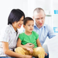 What is Estate Planning and How Can It Help You?