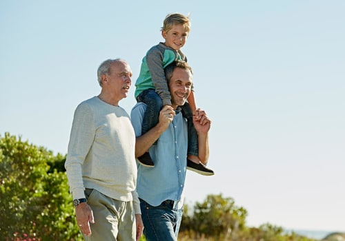 What estate planning means?